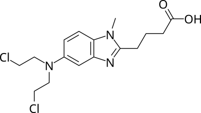 Bendamustine (Treanda)