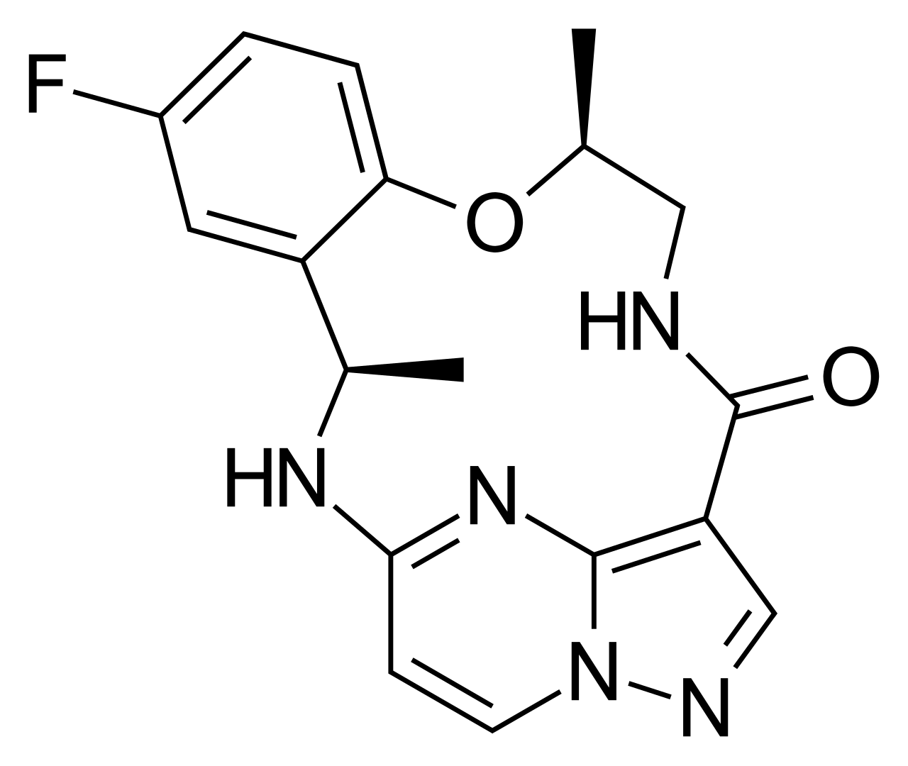 Repotrectinib